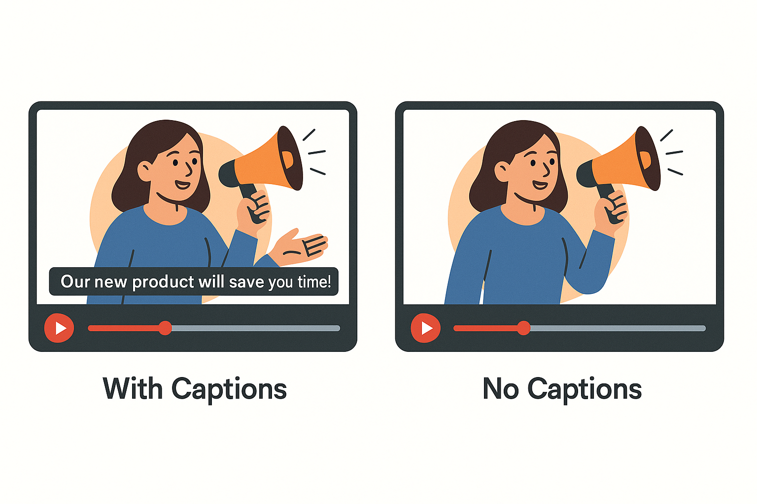 Side-by-side video ad mockup showing a woman with a megaphone — one version includes captions, the other does not.
