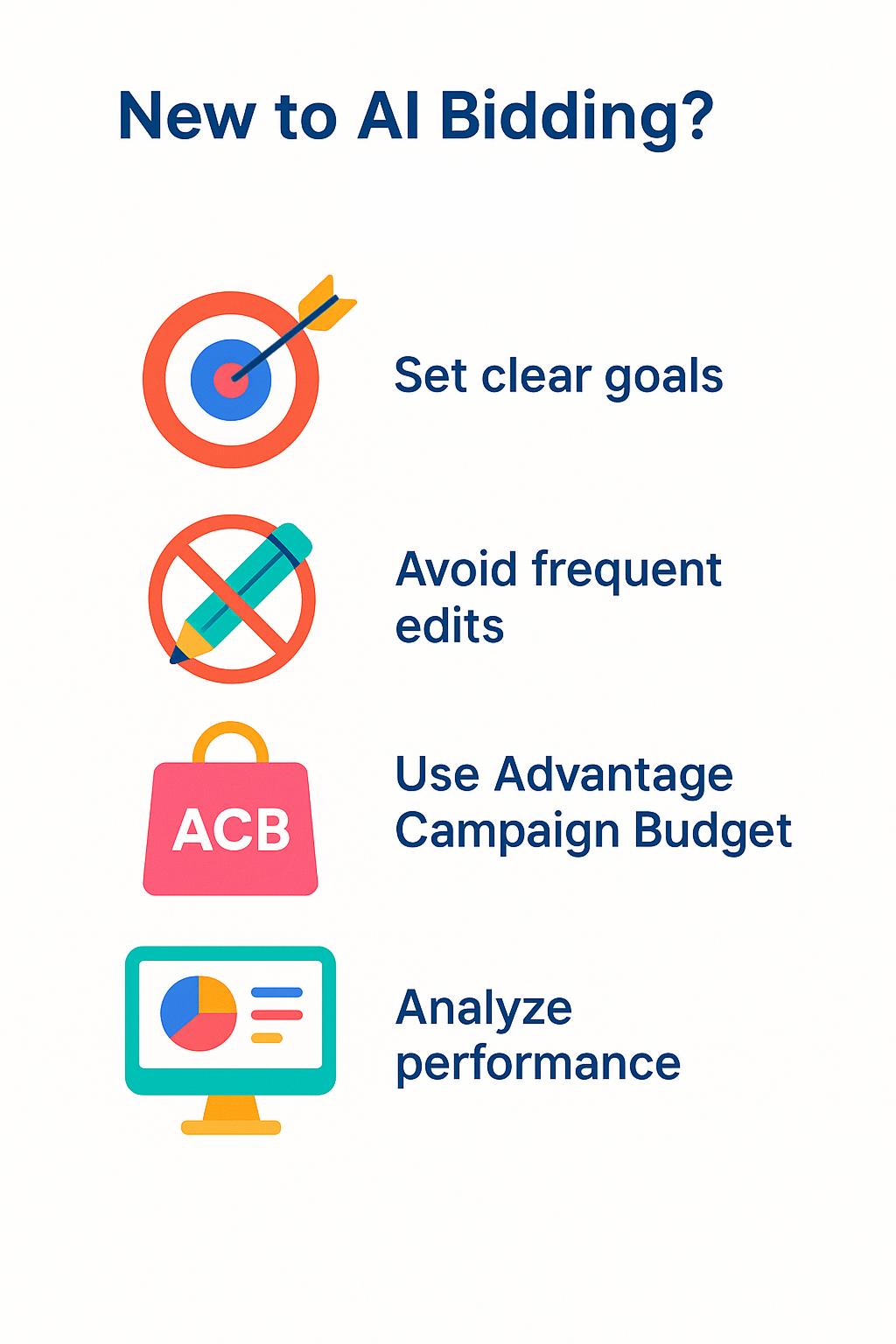 Infographic with four colorful icons illustrating AI bidding tips: set campaign goals, avoid frequent edits, use Advantage Campaign Budget, and give the algorithm time to learn.