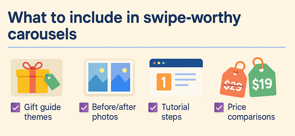 Horizontal checklist graphic showing four illustrated items to include in carousel ads: gift guide themes, before/after photos, tutorial steps, and price comparisons.