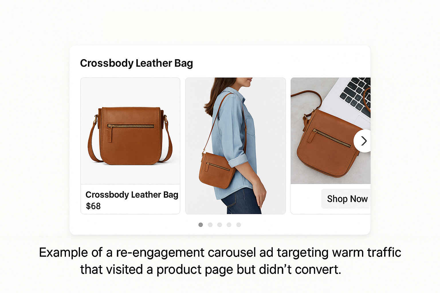 Carousel ad targeting users who viewed a product page