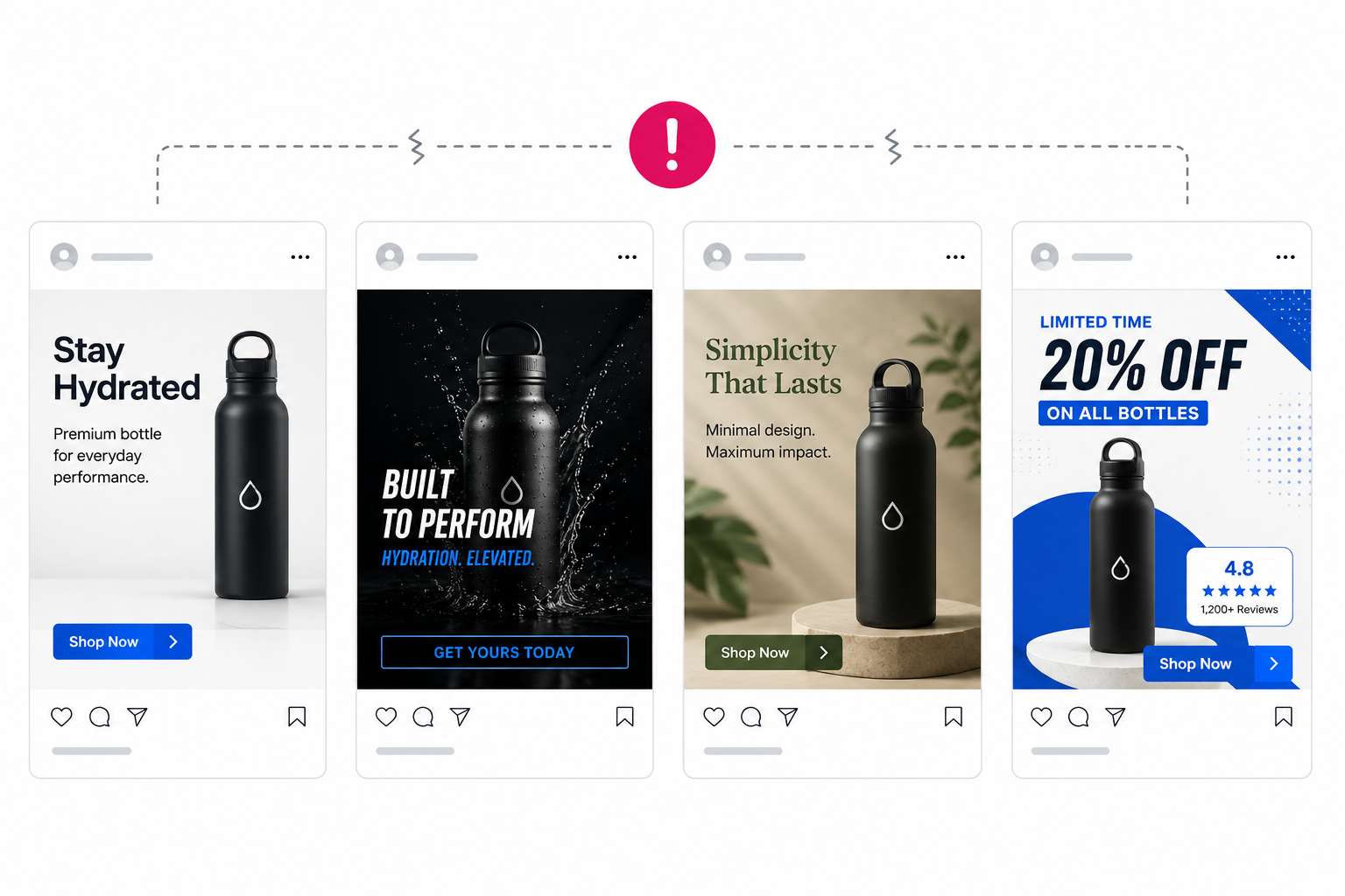 Four Instagram ad creatives promoting the same product but using different visual styles, layouts, colors, and design systems, connected by a broken line to illustrate inconsistent brand identity across campaigns.