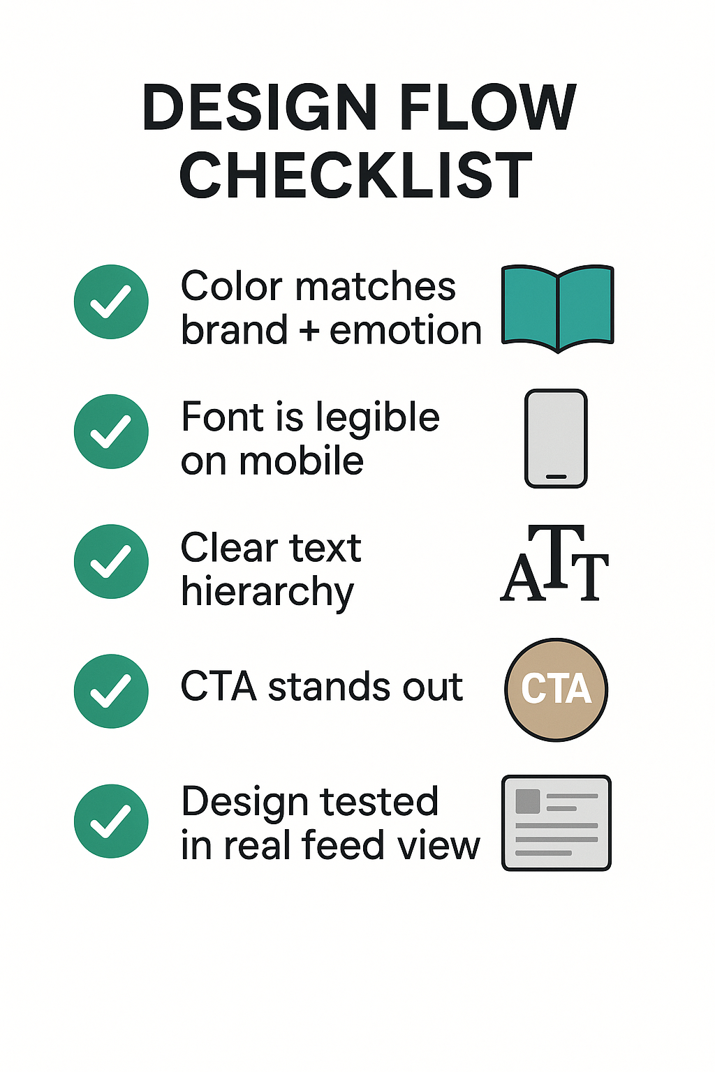Checklist titled 'Design Flow Checklist' with five items and icons for color, font, text hierarchy, CTA, and feed testing
