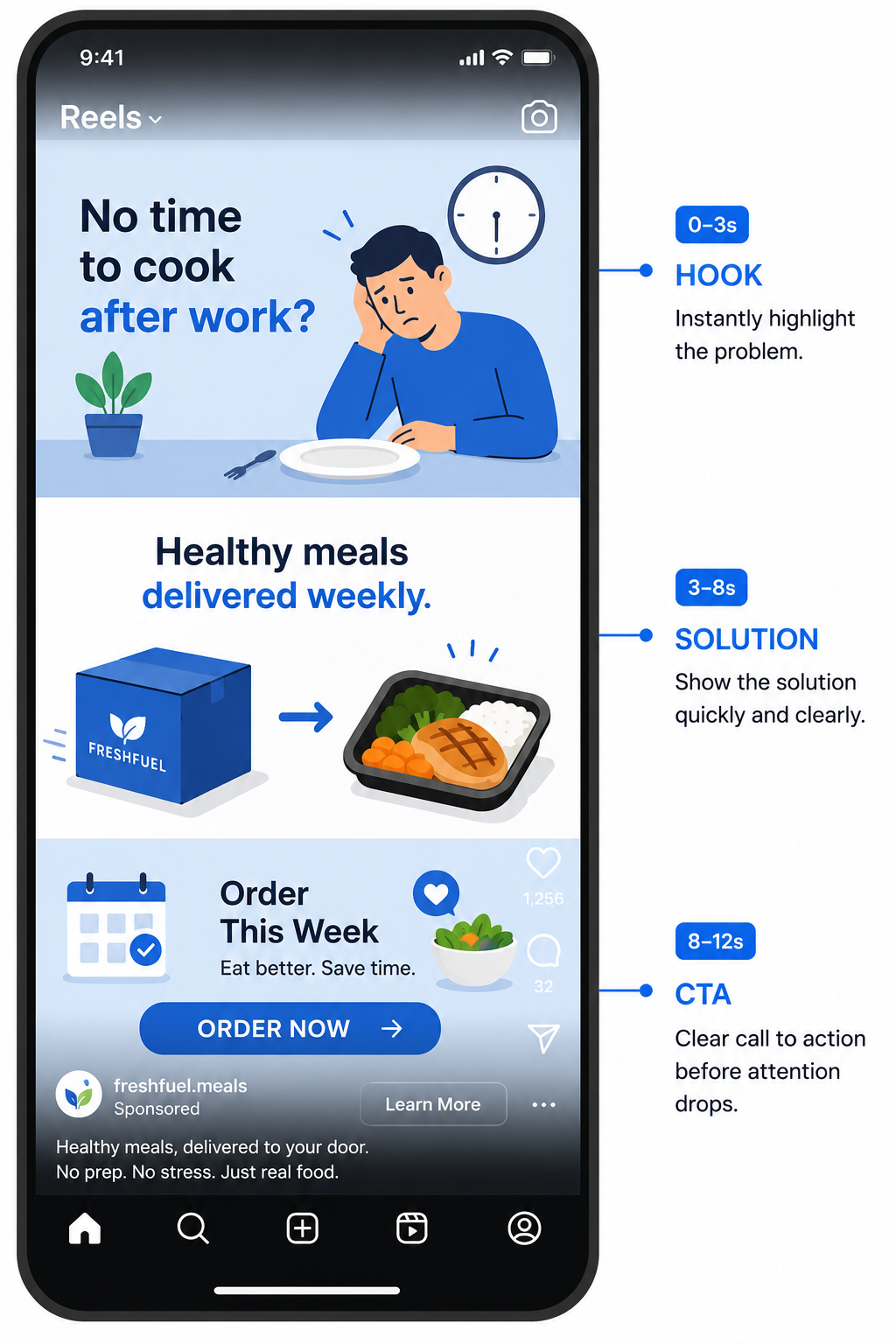 Instagram video ad example with a short-form conversion-focused structure