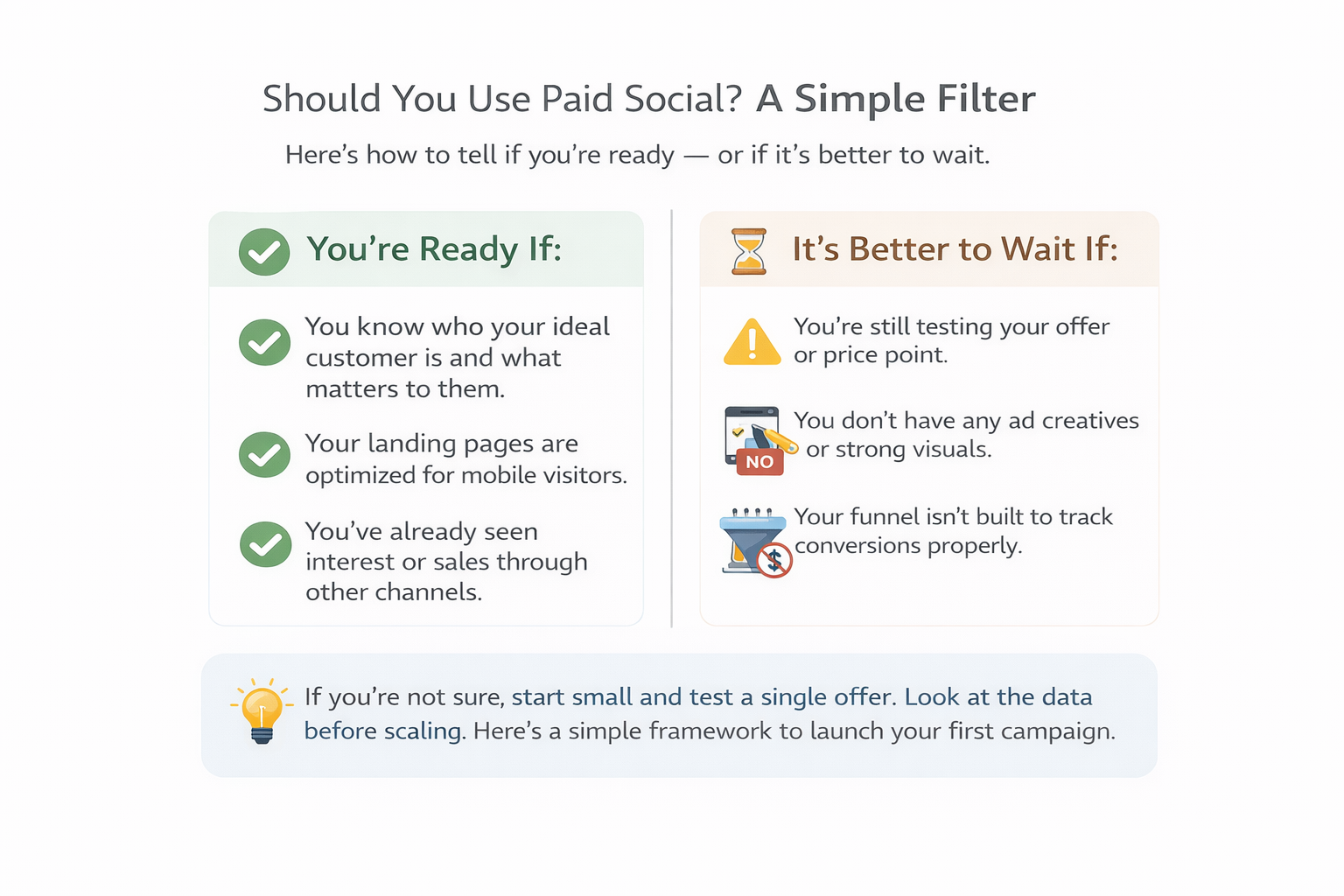 Infographic checklist comparing signs you&rsquo;re ready to run paid social ads versus reasons to wait, with icons and tips.