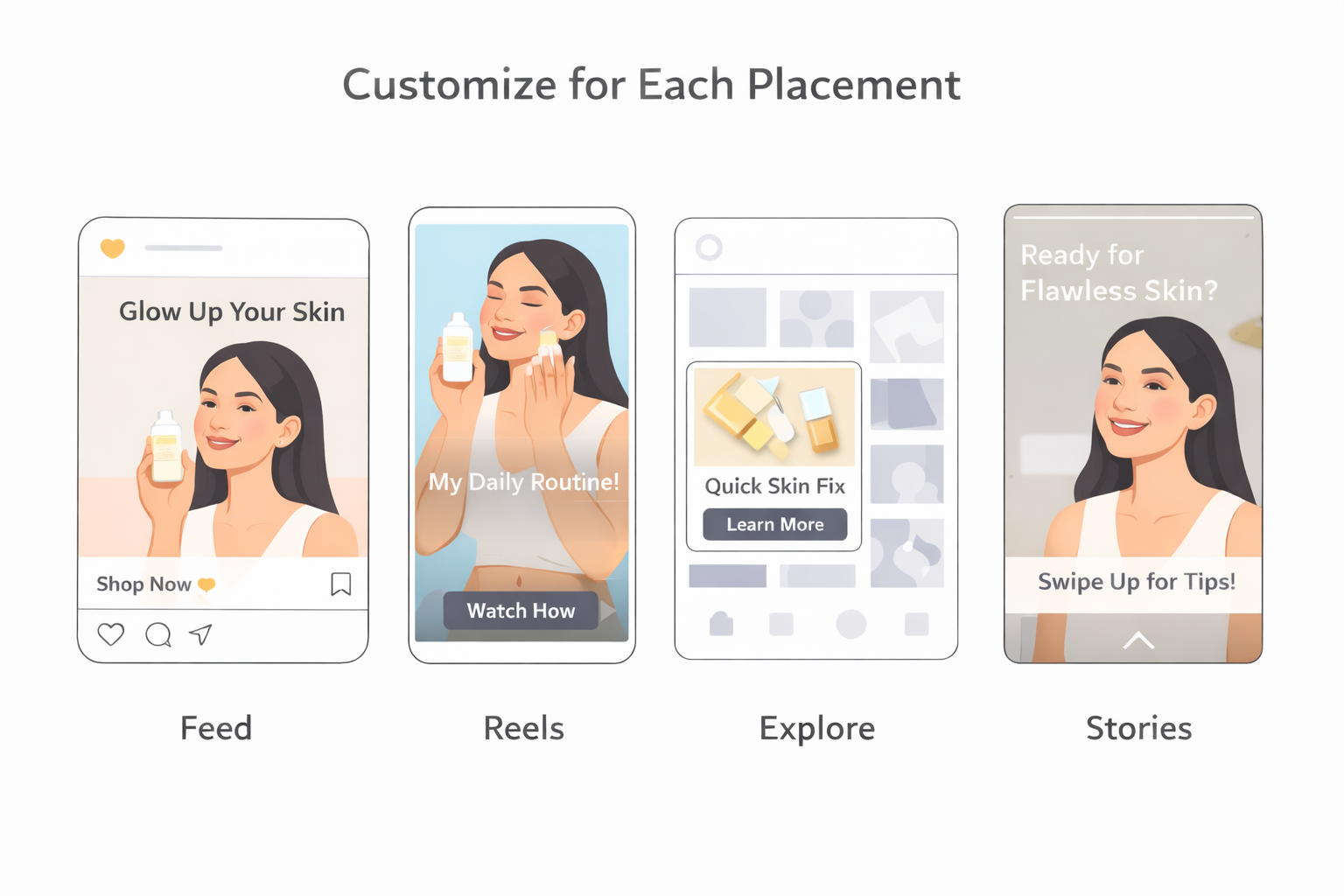 2D illustration of customized Instagram ad mockups for Feed, Reels, Explore, and Stories placements
