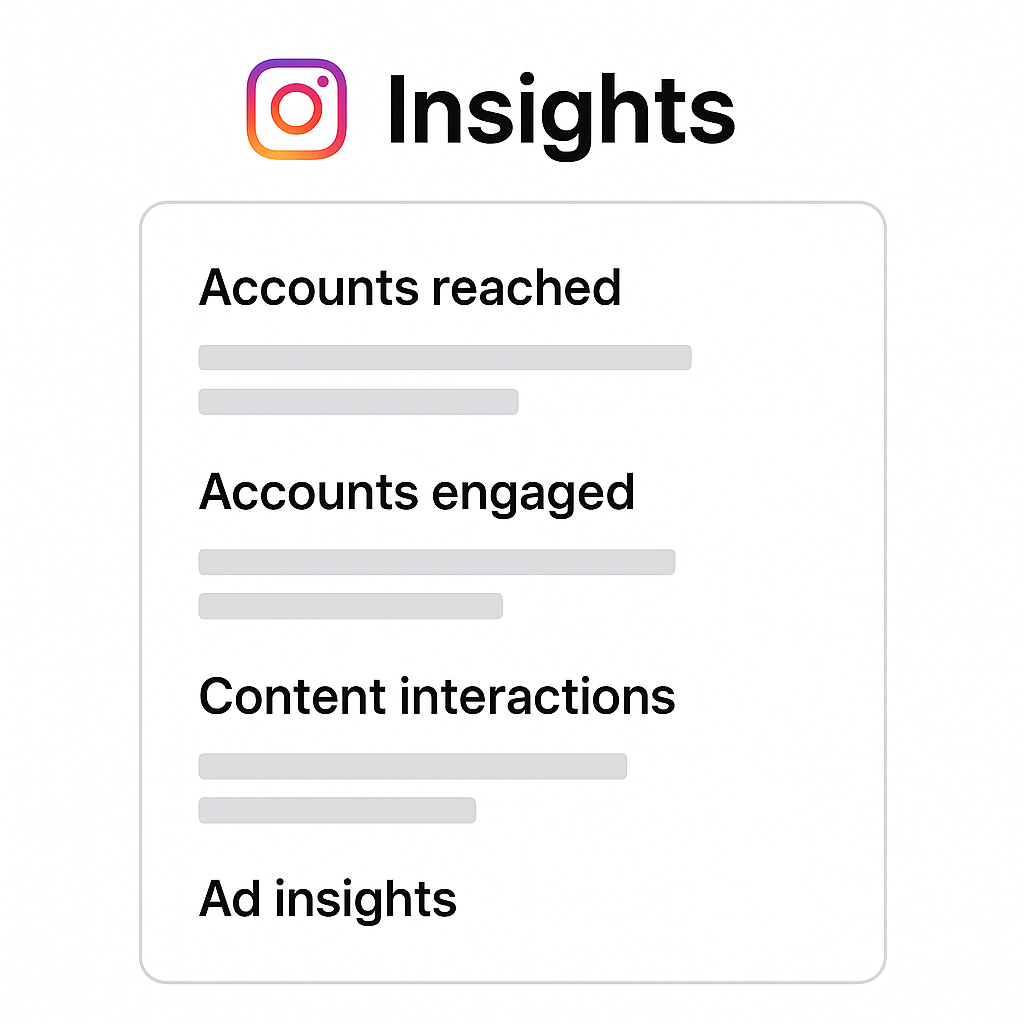 A labeled diagram or mock interface of the Instagram Insights dashboard