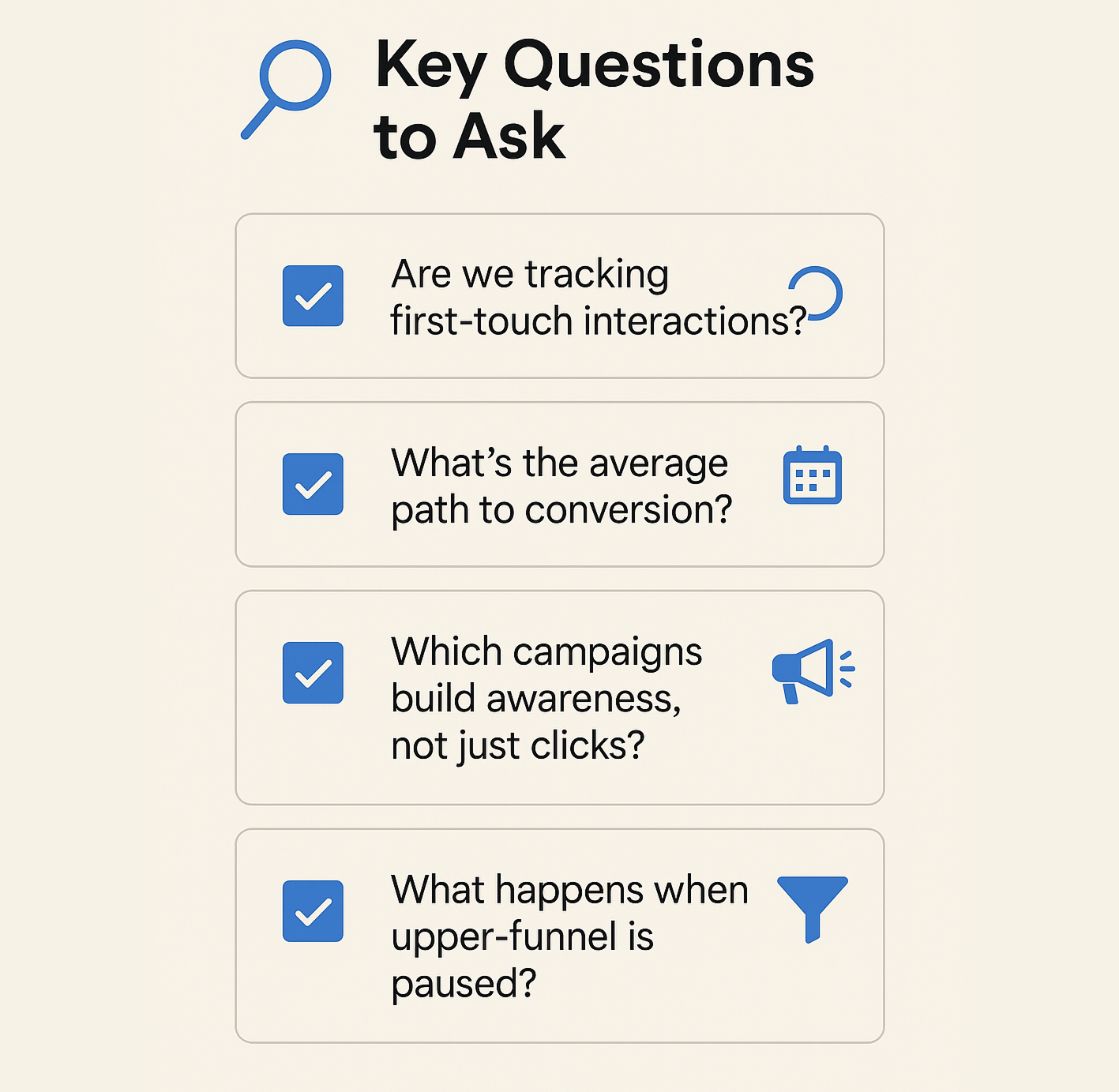 Checklist graphic with four key marketing questions, each paired with an icon: first-touch tracking, path to conversion, awareness campaign impact, and upper-funnel pause effects.