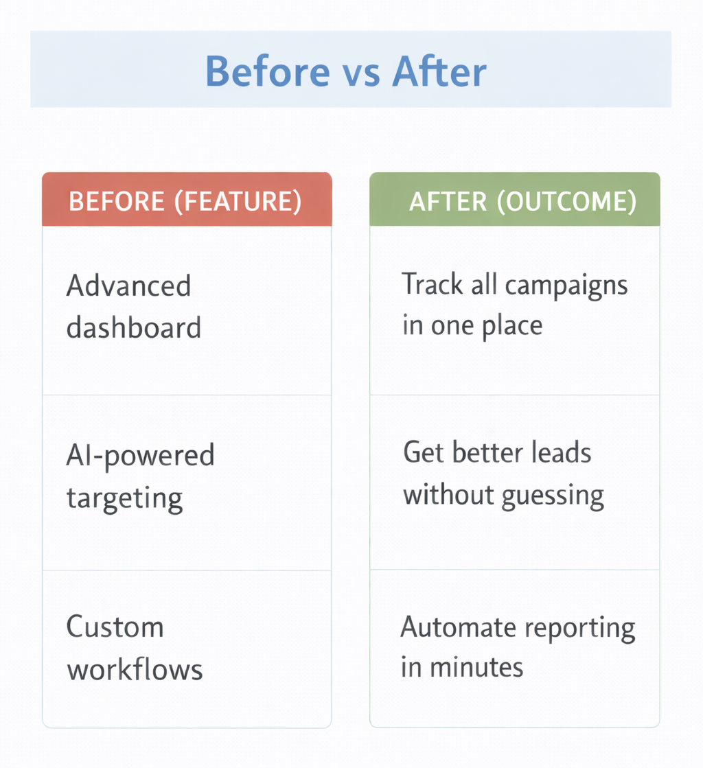 Side-by-side comparison table titled 