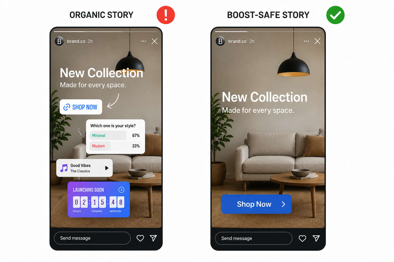 Side-by-side comparison of an Instagram Story with link, poll, music, and countdown stickers that cannot be boosted, versus a clean Story with a CTA button that is eligible for promotion.