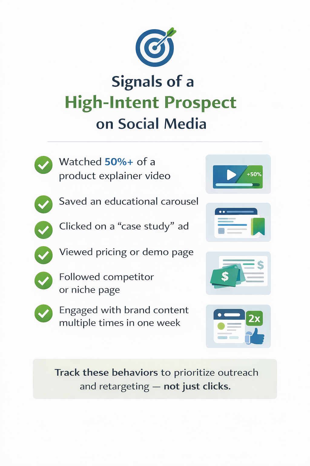 High-intent B2B buyer signals on social media: top engagement behaviors to track for retargeting and lead quality