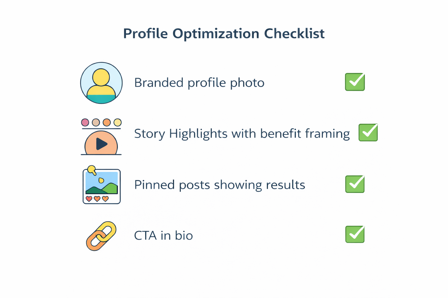 Instagram profile optimization checklist with icons and best practices for better conversions