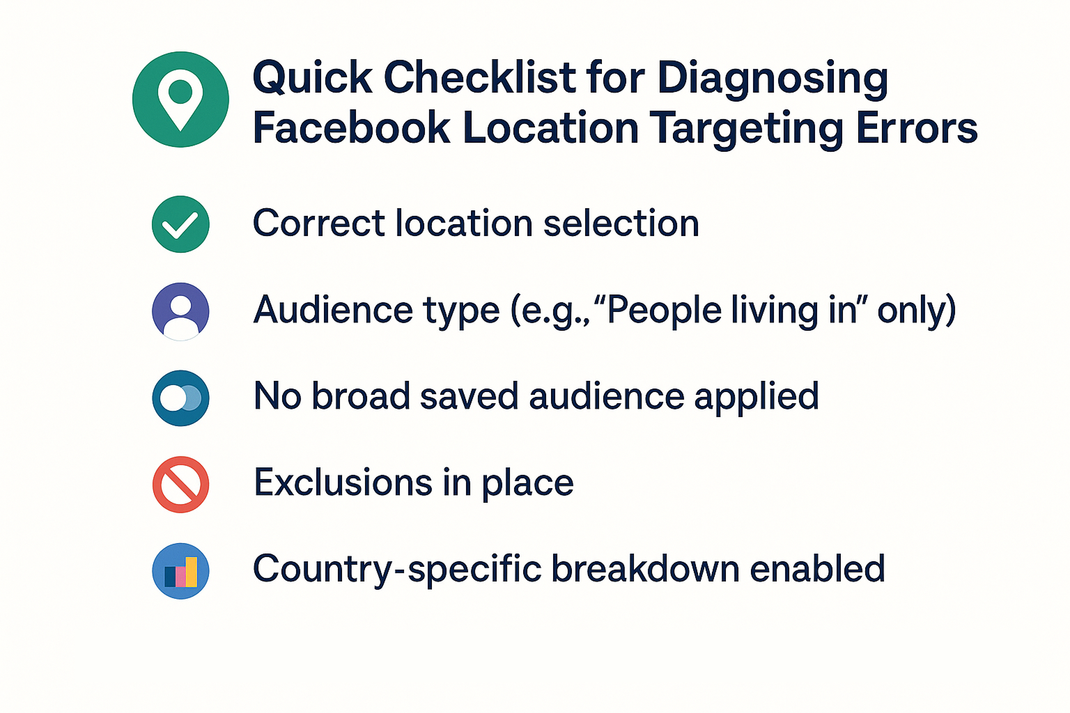 Checklist of settings to verify for Facebook location targeting issues