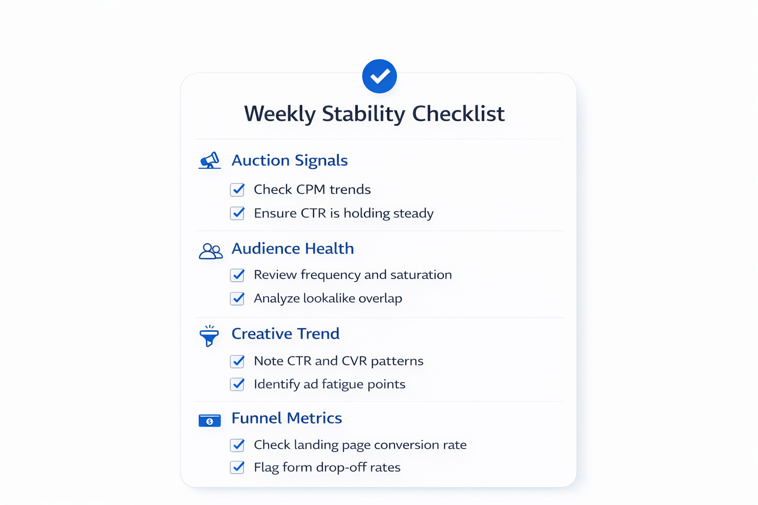 Weekly Facebook ads stability checklist covering auction, audience, creative, funnel, and revenue metrics.