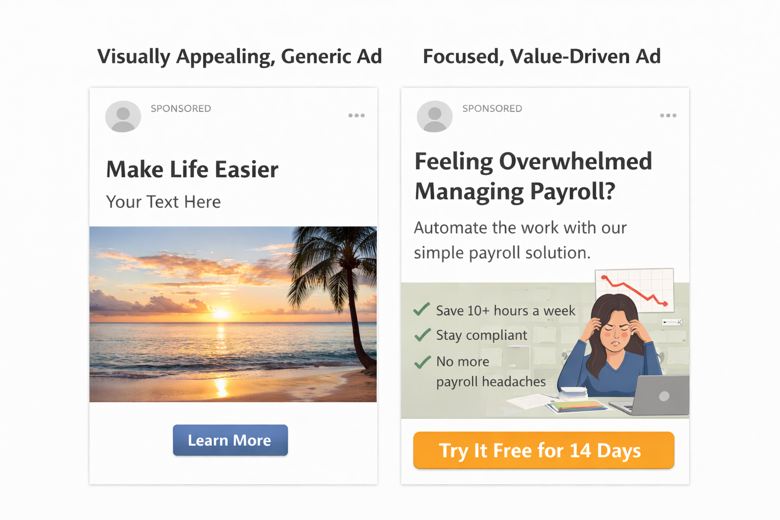 Side-by-side comparison of a generic ad and a targeted, value-driven ad for a payroll solution.