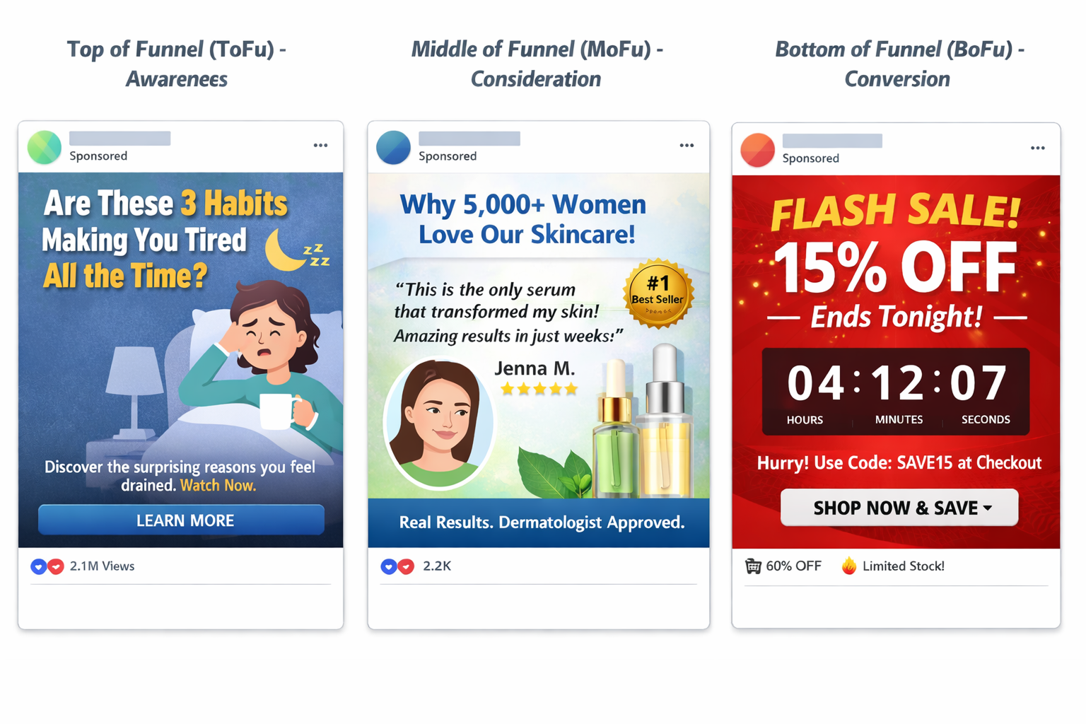 Three illustrated Facebook ad mockups showing messaging examples for awareness, consideration, and conversion stages of the marketing funnel.