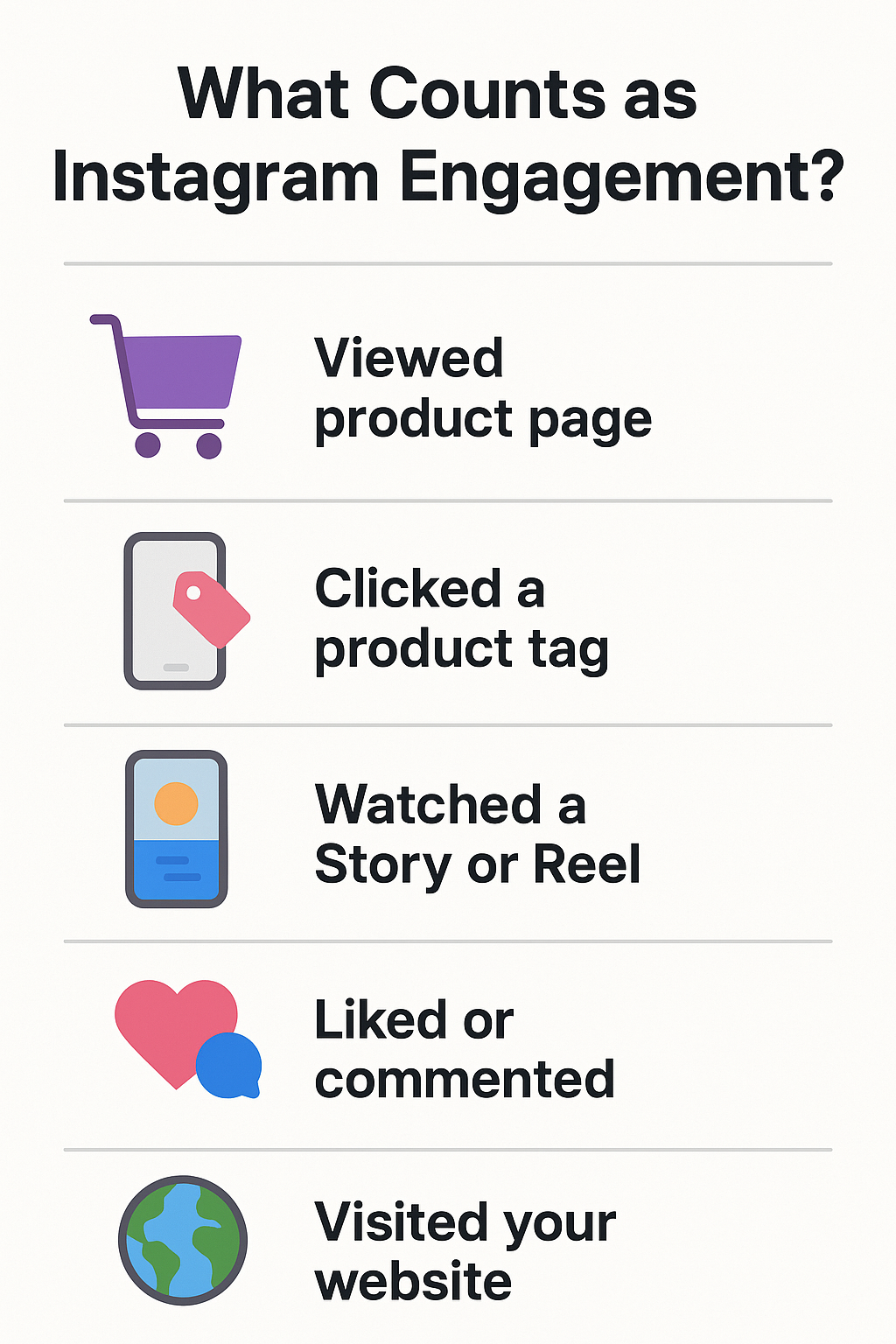 Instagram engagement behaviors marketers can retarget