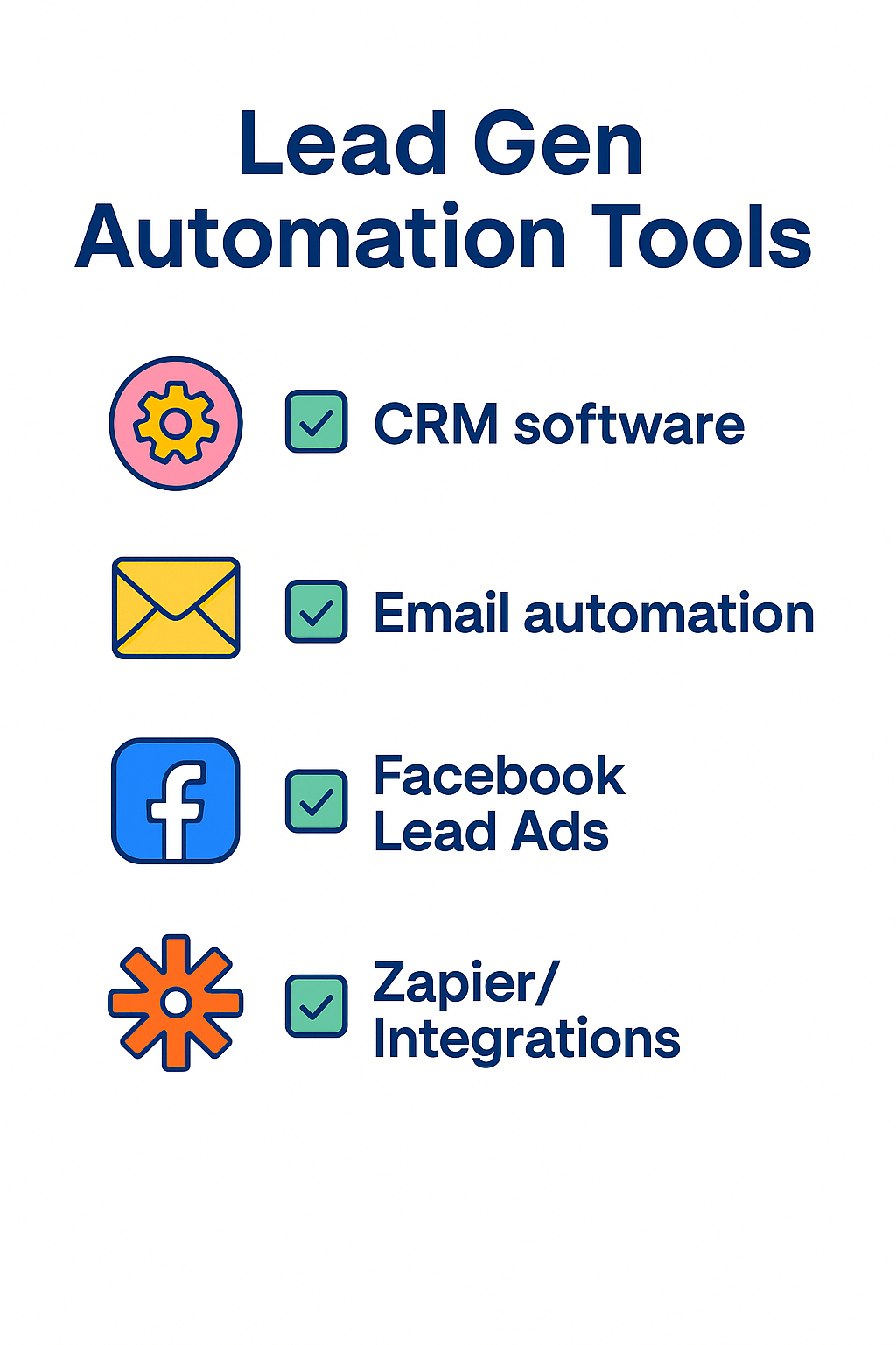 Colorful checklist of lead generation automation tools with icons for CRM software, email automation, Facebook Lead Ads, and Zapier/Integrations on a white background.